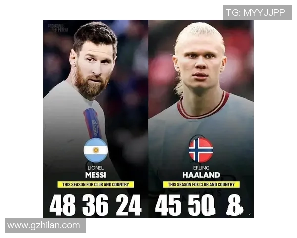 从梅西到哈兰德不同足球巨星身高差异如何影响赛场表现