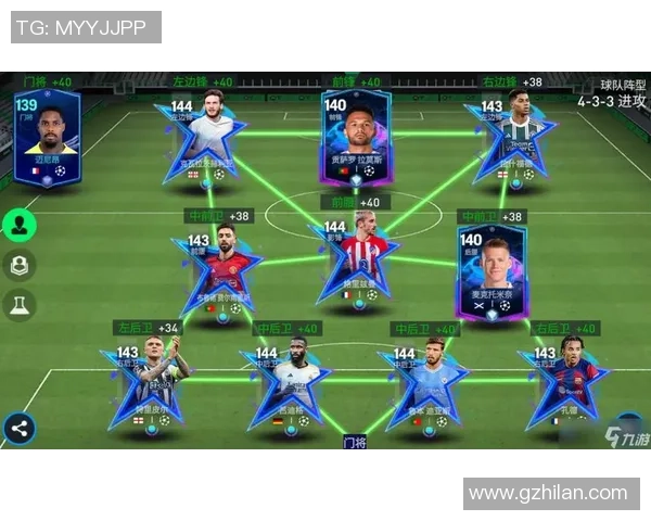 全球足球之星：哪个洲的球员在世界足坛更具影响力